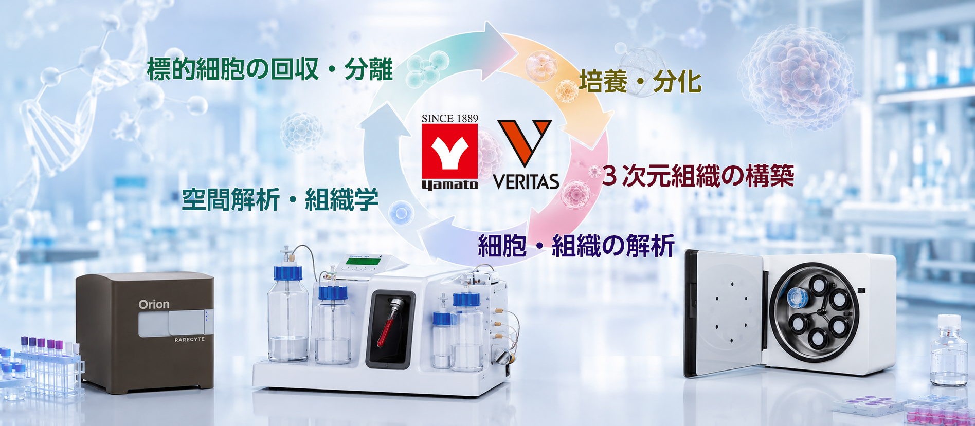バイオサイエンス関連機器